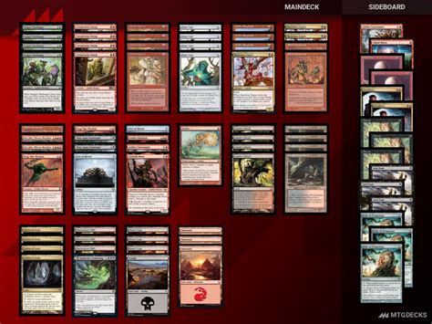 Magic: the Gathering Modern Decks and Metagame .